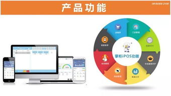 接單寶伙伴大會贊助商風采 掌柜iPOS收銀系統——軟件與輔助設備零售的新標桿