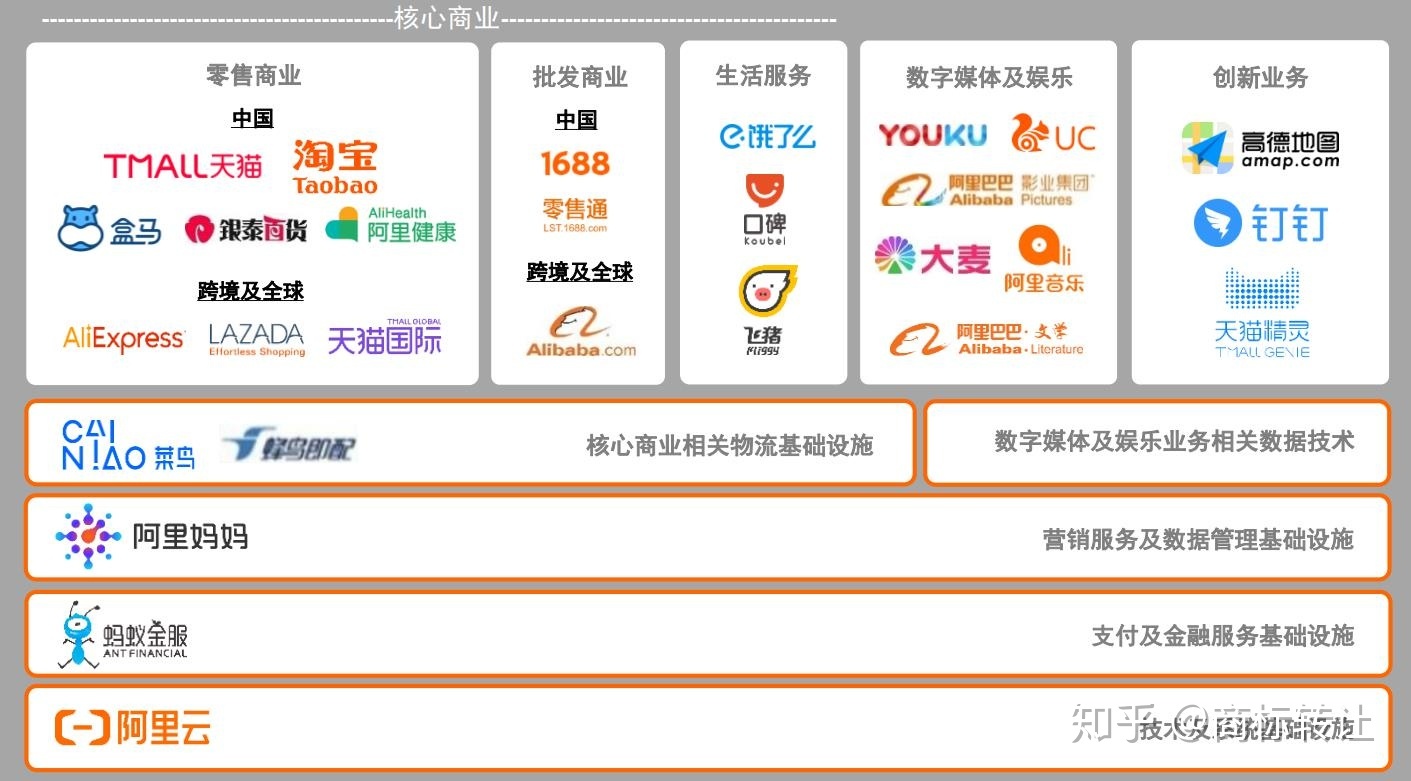 發達國家人民的版權意識強是真的嗎？——軟件及輔助設備零售視角的審視